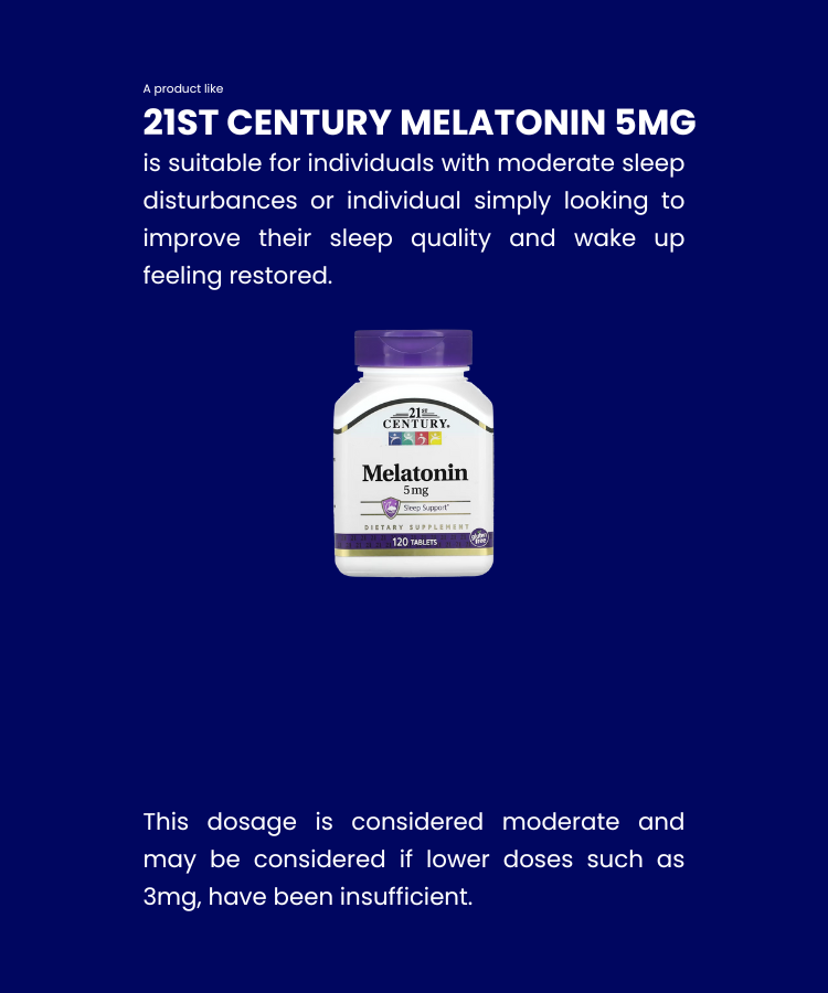 introduction for 21st century melatonin 5mg