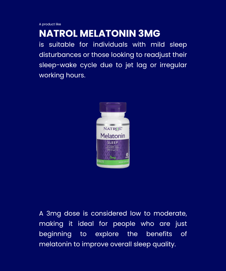 introduction for natrol melatonin 3mg