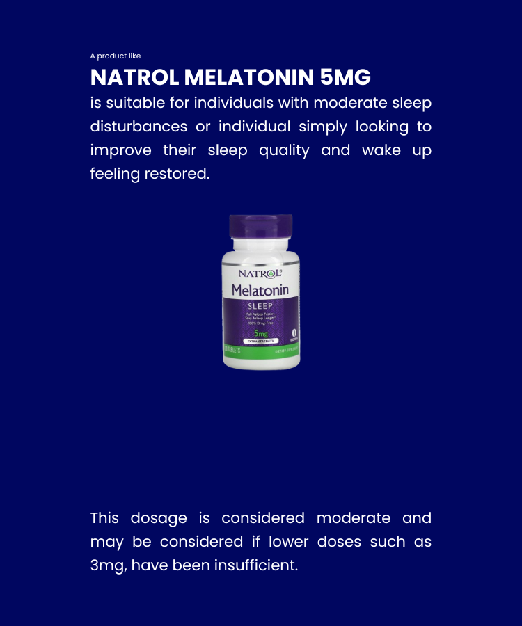 introduction for natrol melatonin 5mg