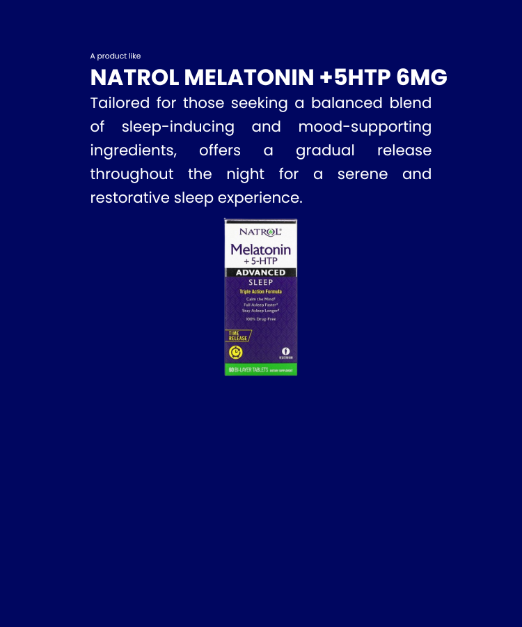 introduction for natrol melatonin +5htp 6mg