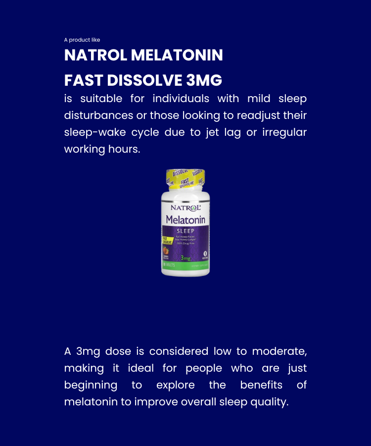 introduction for natrol melatonin fast dissolve 3mg