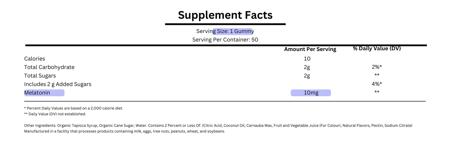 supplement facts for natrol melatonin max gummies 10mg