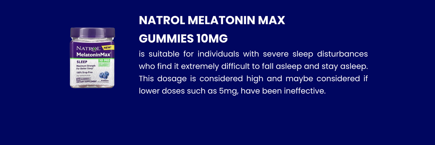 introduction for natrol melatonin max gummies 10mg