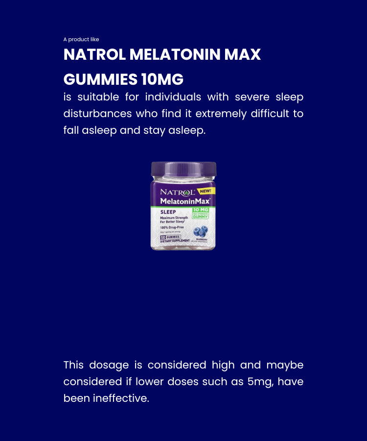 introduction for natrol melatonin max gummies 10mg