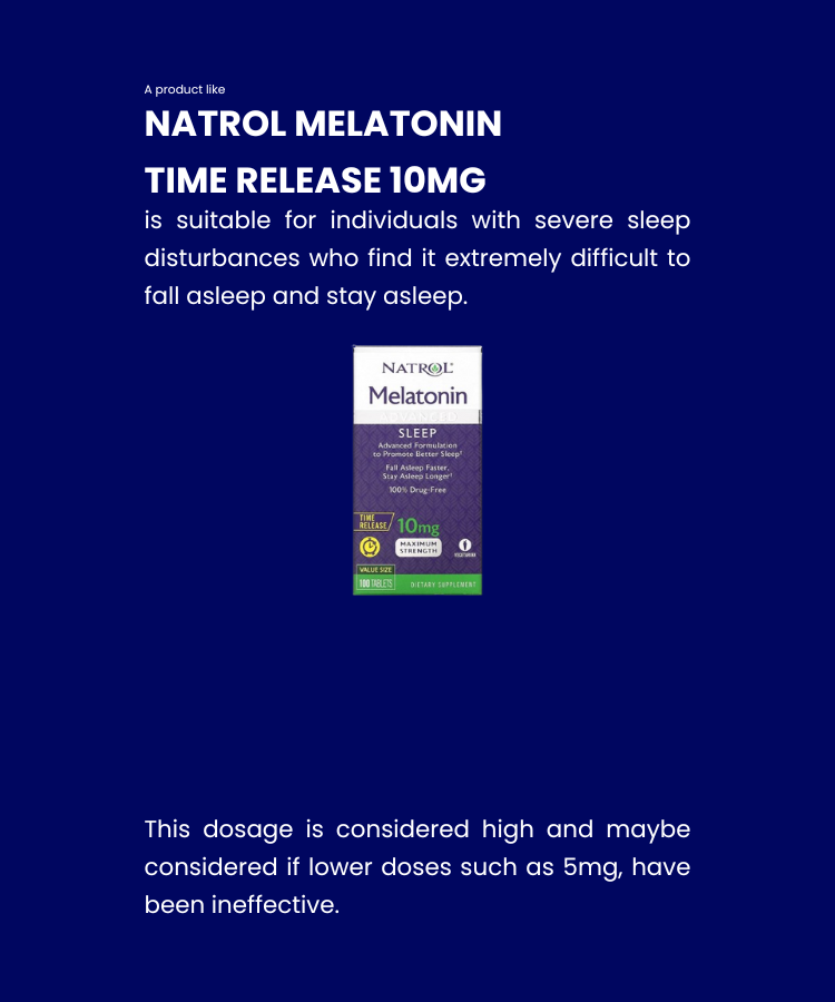 introduction for natrol melatonin time release 10mg 100 tablets