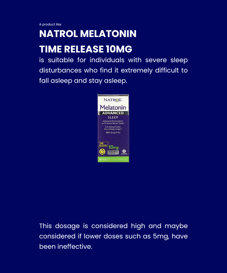 introduction for natrol melatonin time release 10mg 60 tablets