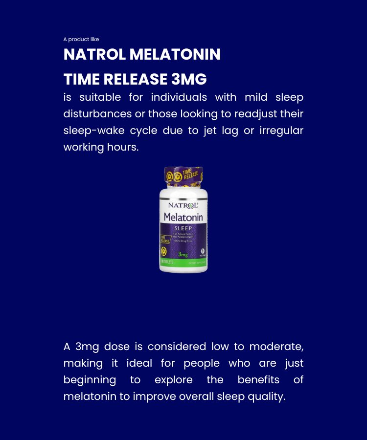 introduction for natrol melatonin time release 3mg