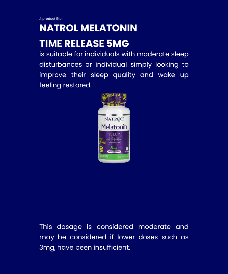 introduction for natrol melatonin time release 5mg